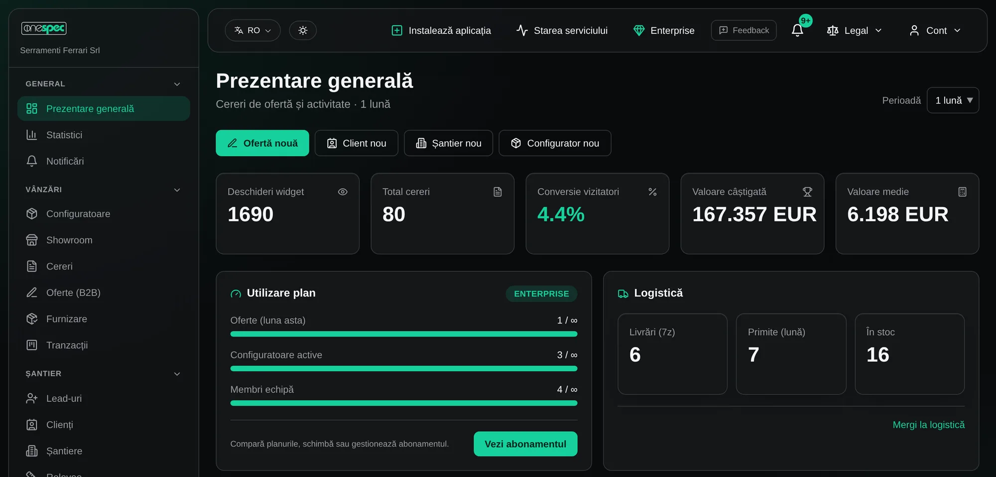 Prezentarea generală a platformei OneSpec cu deschideri ale widgetului, cereri, conversie, valoare câștigată, utilizarea planului și logistică